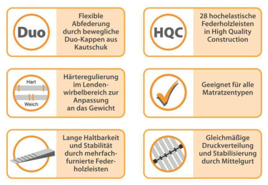 DB Deals24 Lattenrost Lattenrost db-Duo Elastic NV