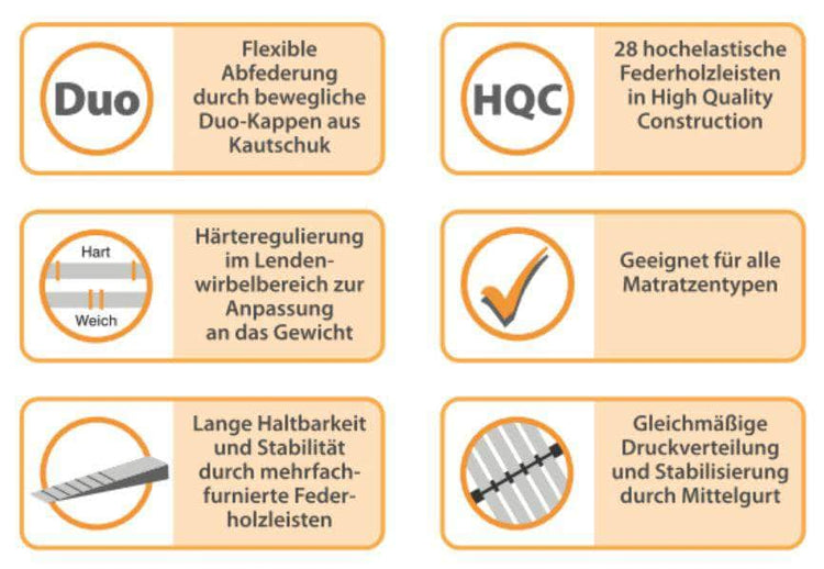 DB Deals24 Lattenrost Lattenrost db-Duo Elastic NV