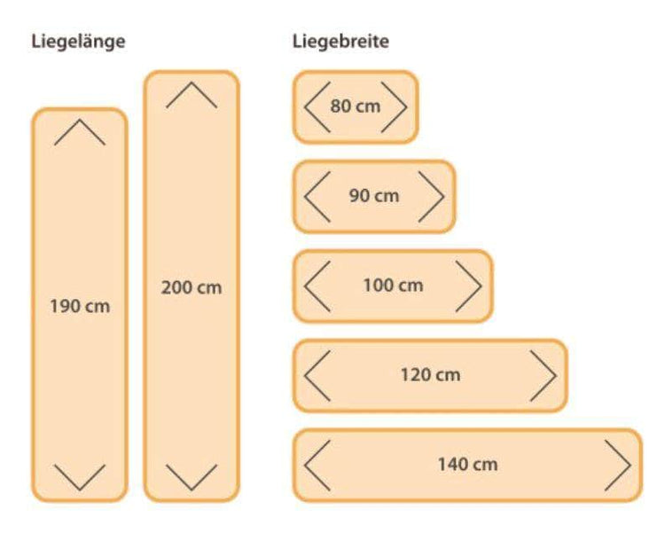 DB Deals24 Lattenrost Lattenrost db-Duo Elastic NV