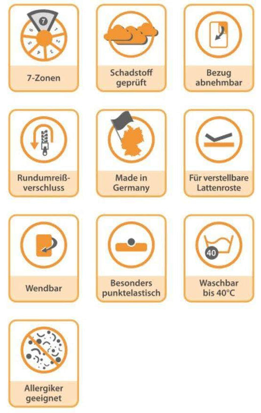 db-deals24 Matratze db-Prestige Plus