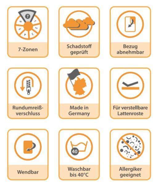 db-deals24 Matratze db-Pro20