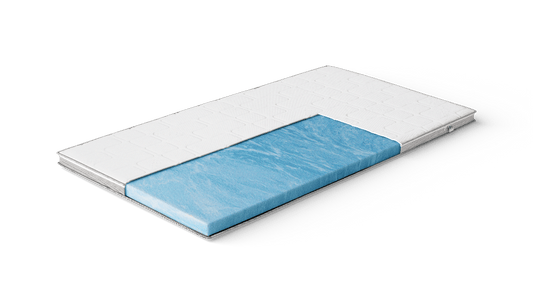 db-deals24 Topper db-Gelax-Topper